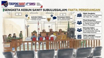 Hakim Minta Pemberi Kuasa kepada Tergugat Dihadirkan, Enam Saksi Perkuat Penguasaan Kebun oleh Mirja Kusuma